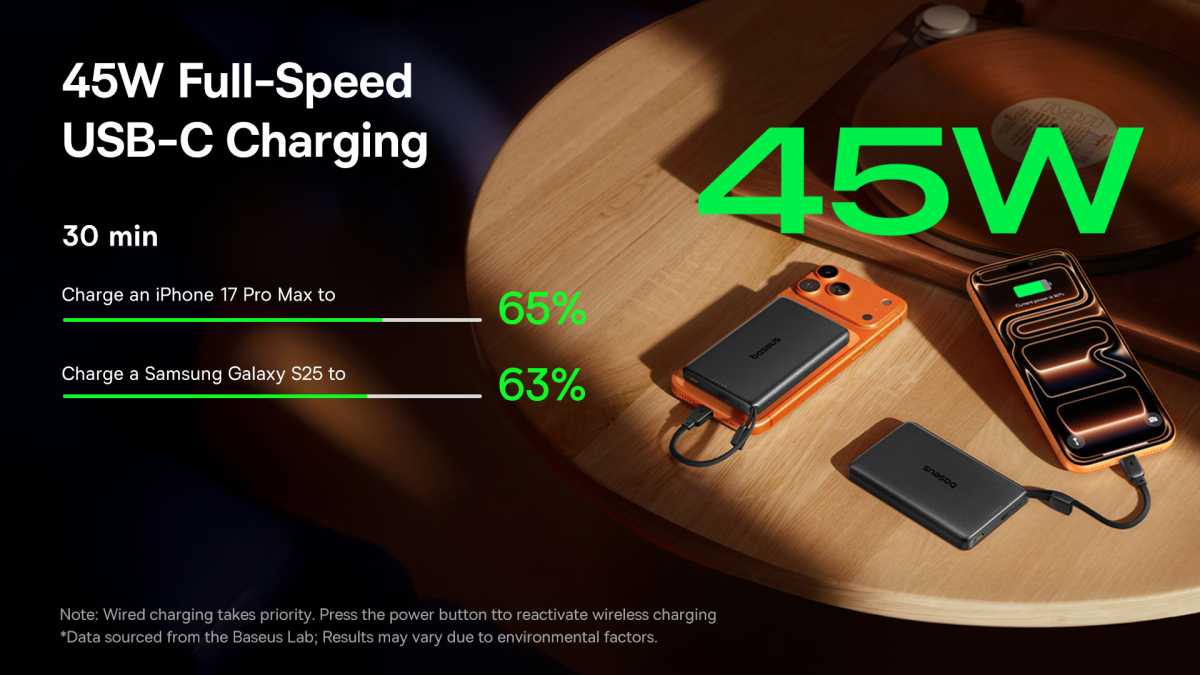 Baseus PicoGo AM52 Slim 25W Magnetic 10000mAh Power bank recharge times