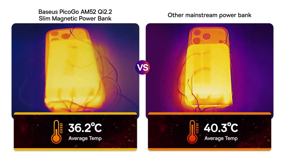 Baseus PicoGo AM52 comparison_Safer Thermal Control