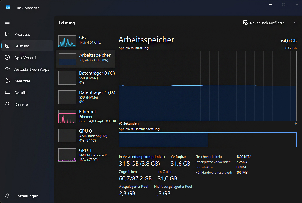 Windows-Task-Manager RAM-Nutzung und Speicherbandbreite