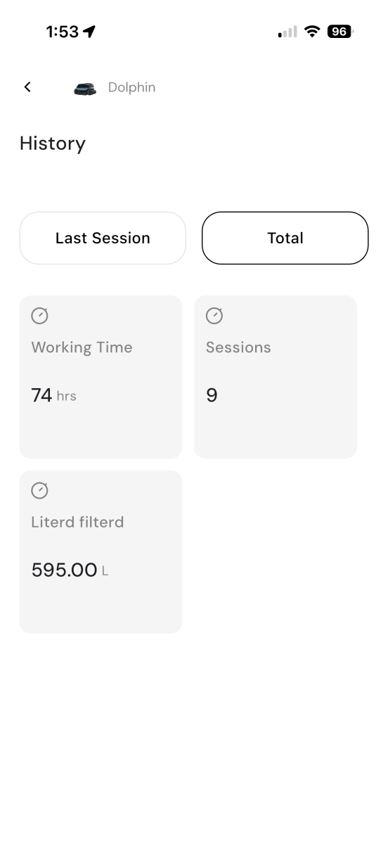 Maytronics Dolphin EON 120d