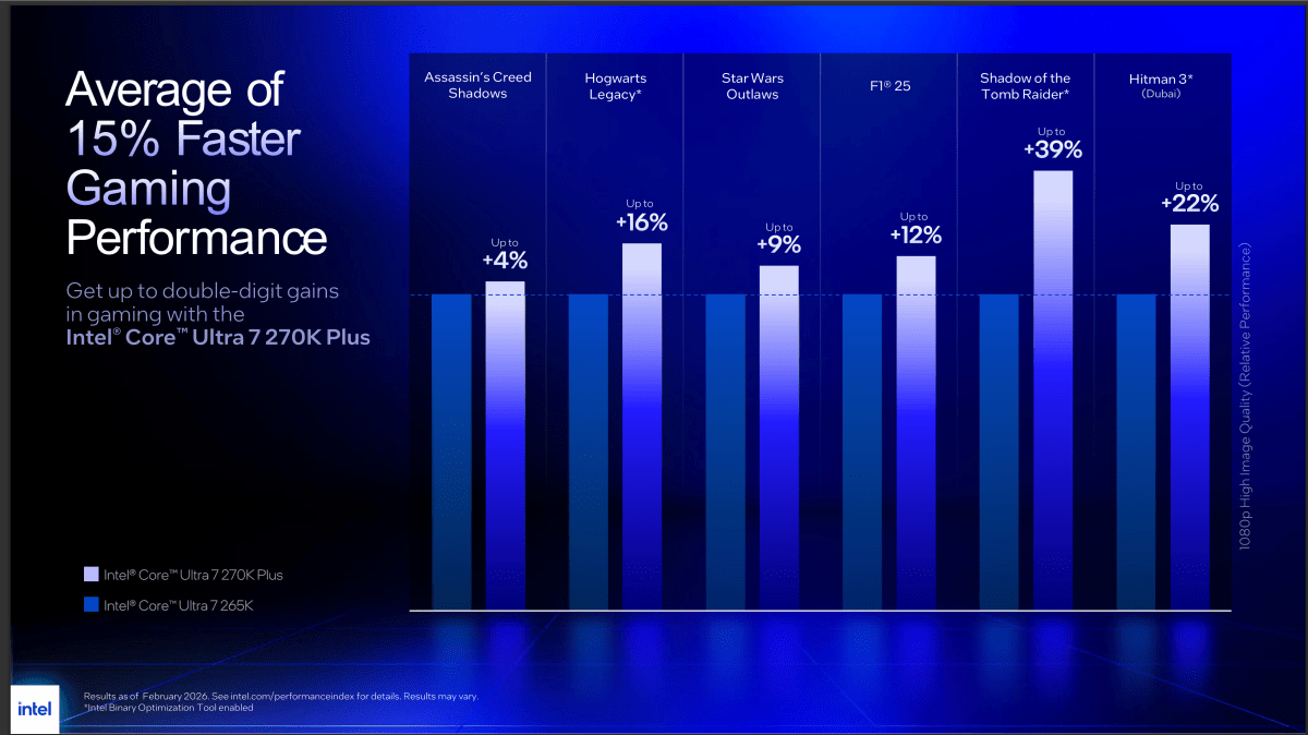 Intel-Arrow-Lake-Refresh-gaming-benchmarks-1.png