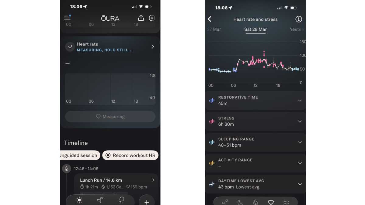 Oura realtime heartrate