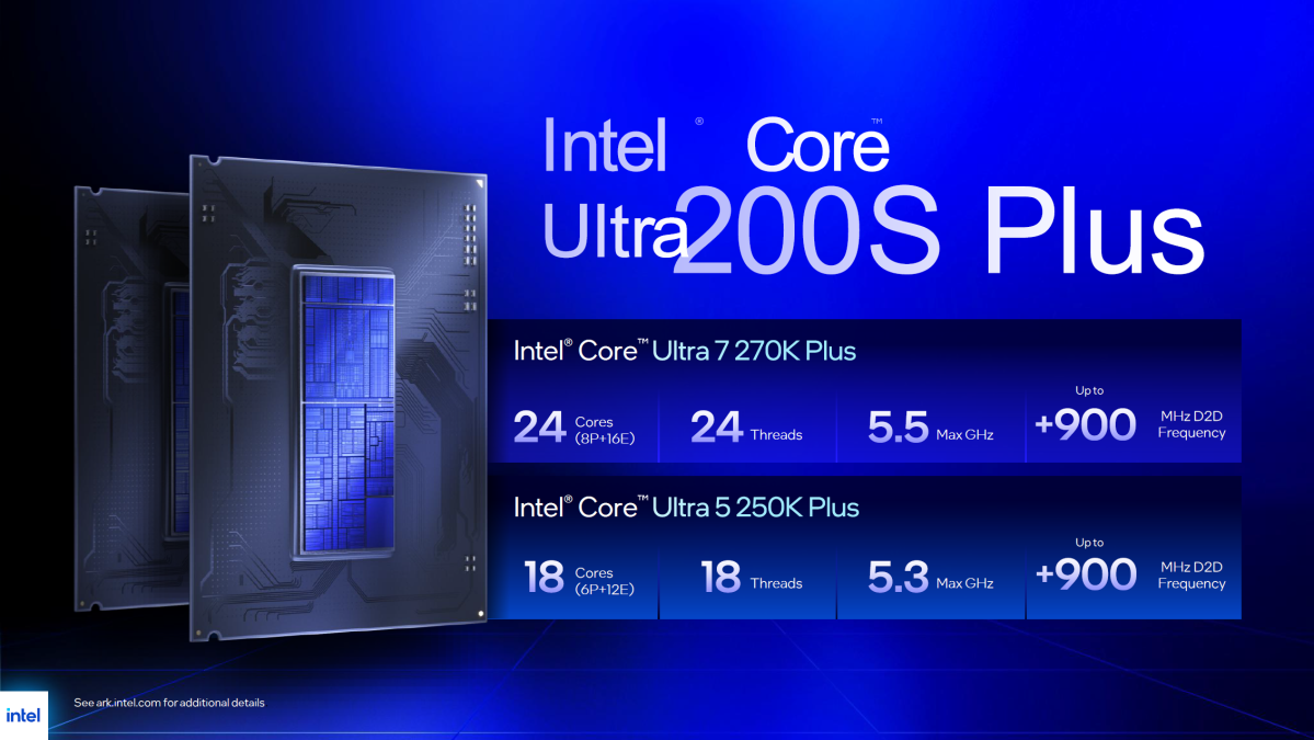 Intel Core Ultra 200S Plus new chips info sheet