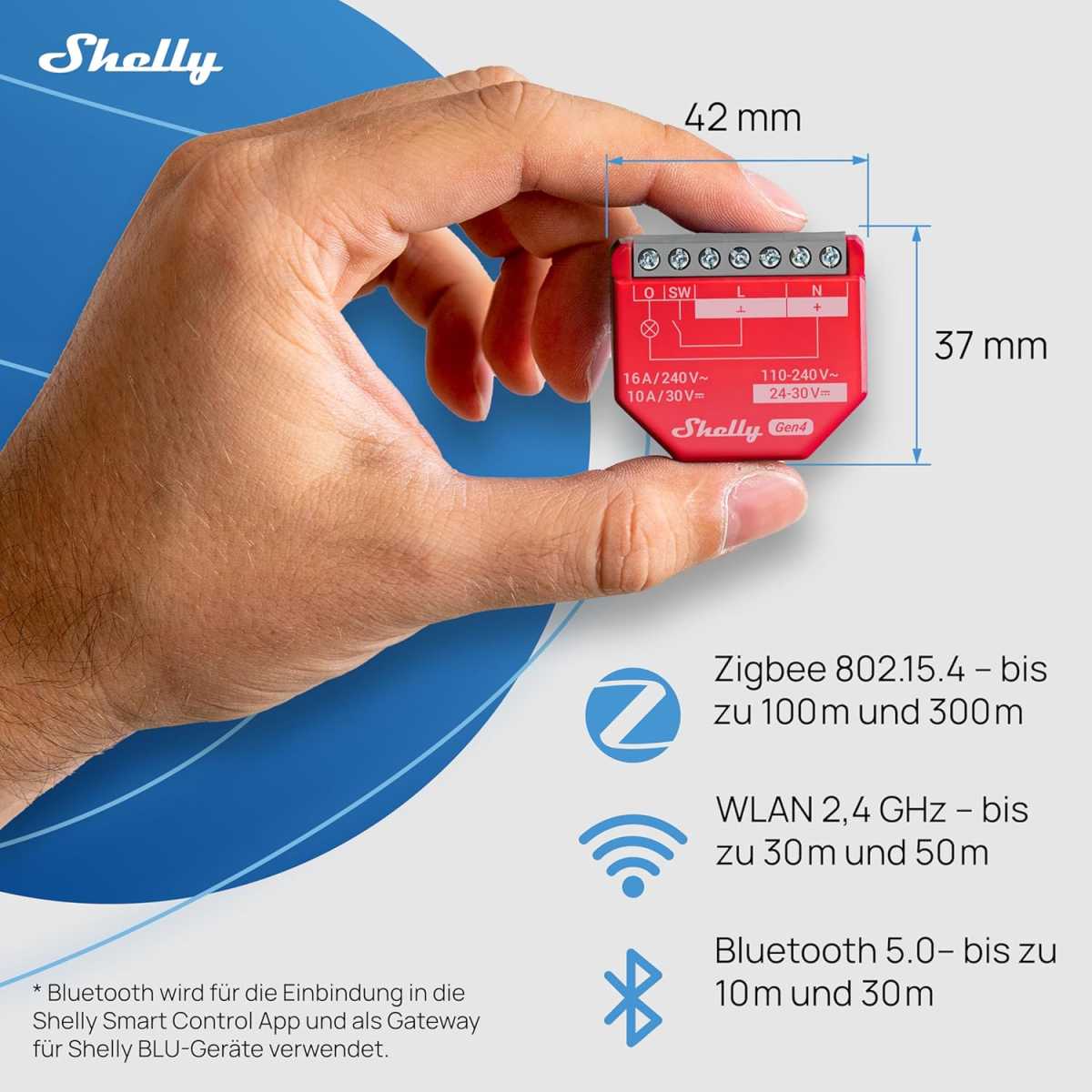 Shelly 1PM Gen4 - WLAN Smart Relais