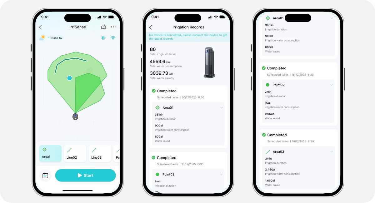Meet the Aiper IrriSense 2 Smart Irrigation System – This spring, upgrade your garden