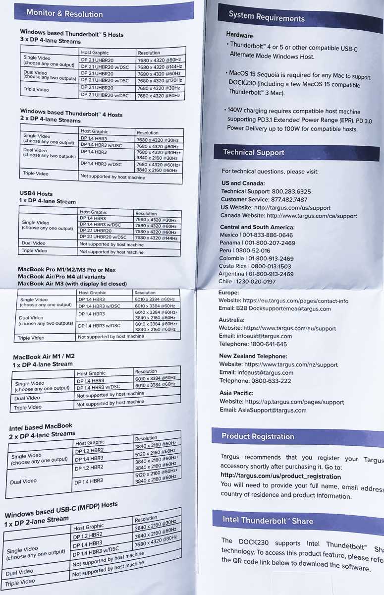 Targus Thunderbolt 5 dock display options
