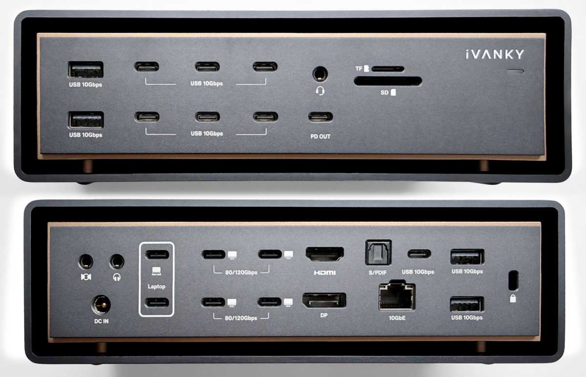 iVanky FusionDock Ultra ports