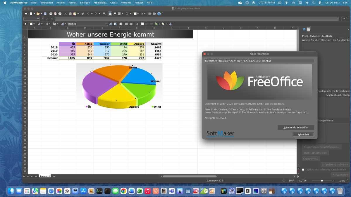 Die zehn besten Freeware-Apps für das Macbook Neo - Macwelt