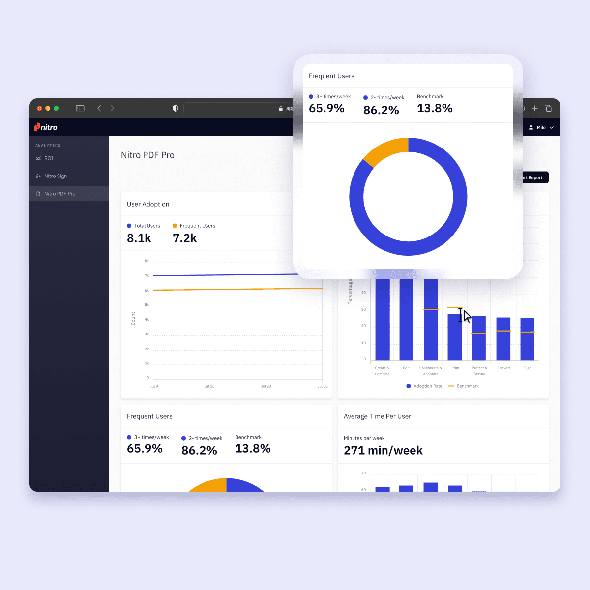 Adobe Acrobat Alternatives for Teams 4