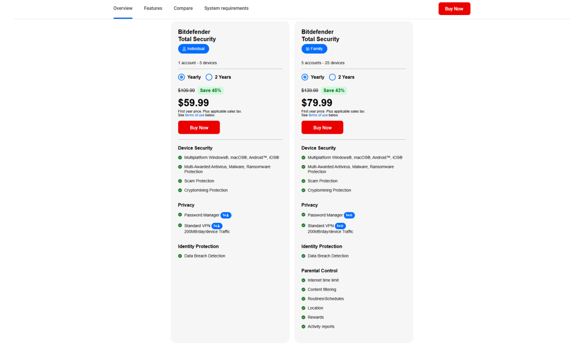 Bitdefender Total Security pricing plans