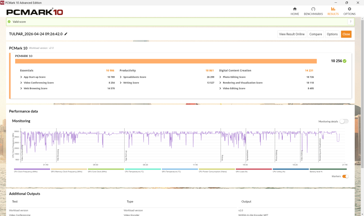 Test Tulpar T6 V3 5 1 pcmark10