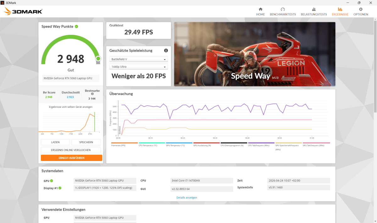 Test Tulpar T6 V3 5 1 speedway