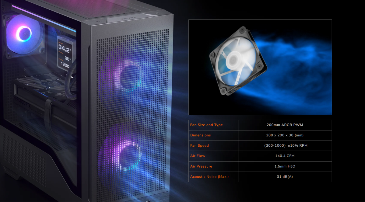 Cougar MX600 Max RGB case front fans