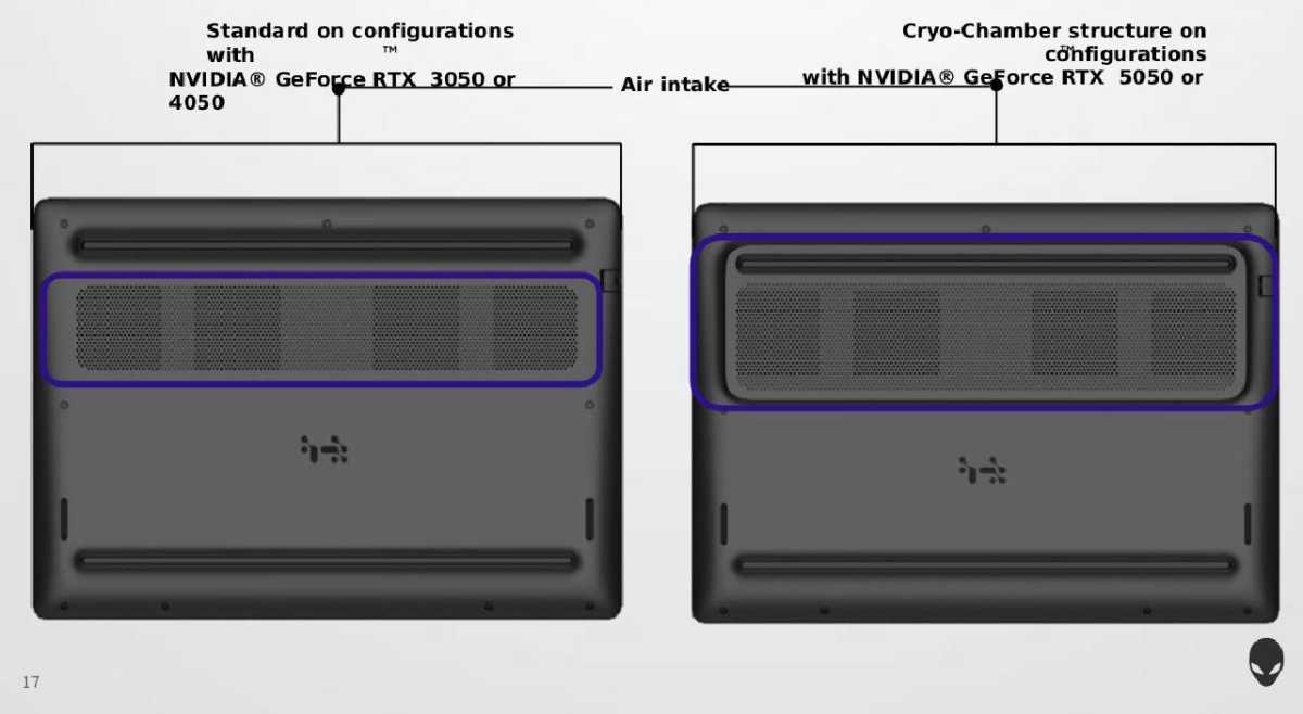 Alienware 15 bottom