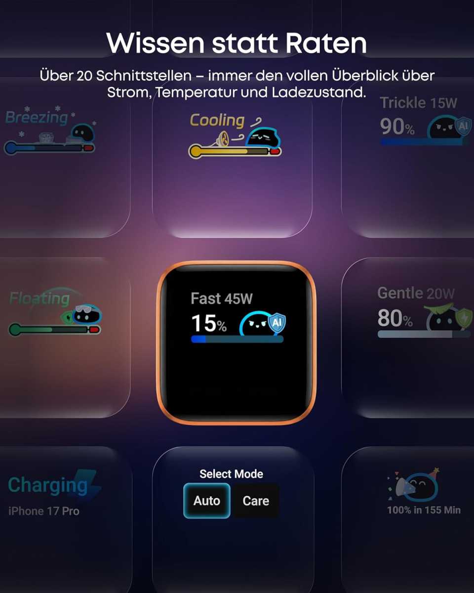 Das Ladegerät das weiß wer dran hängt: Anker Nano 45W mit Display für 29,99 Euro