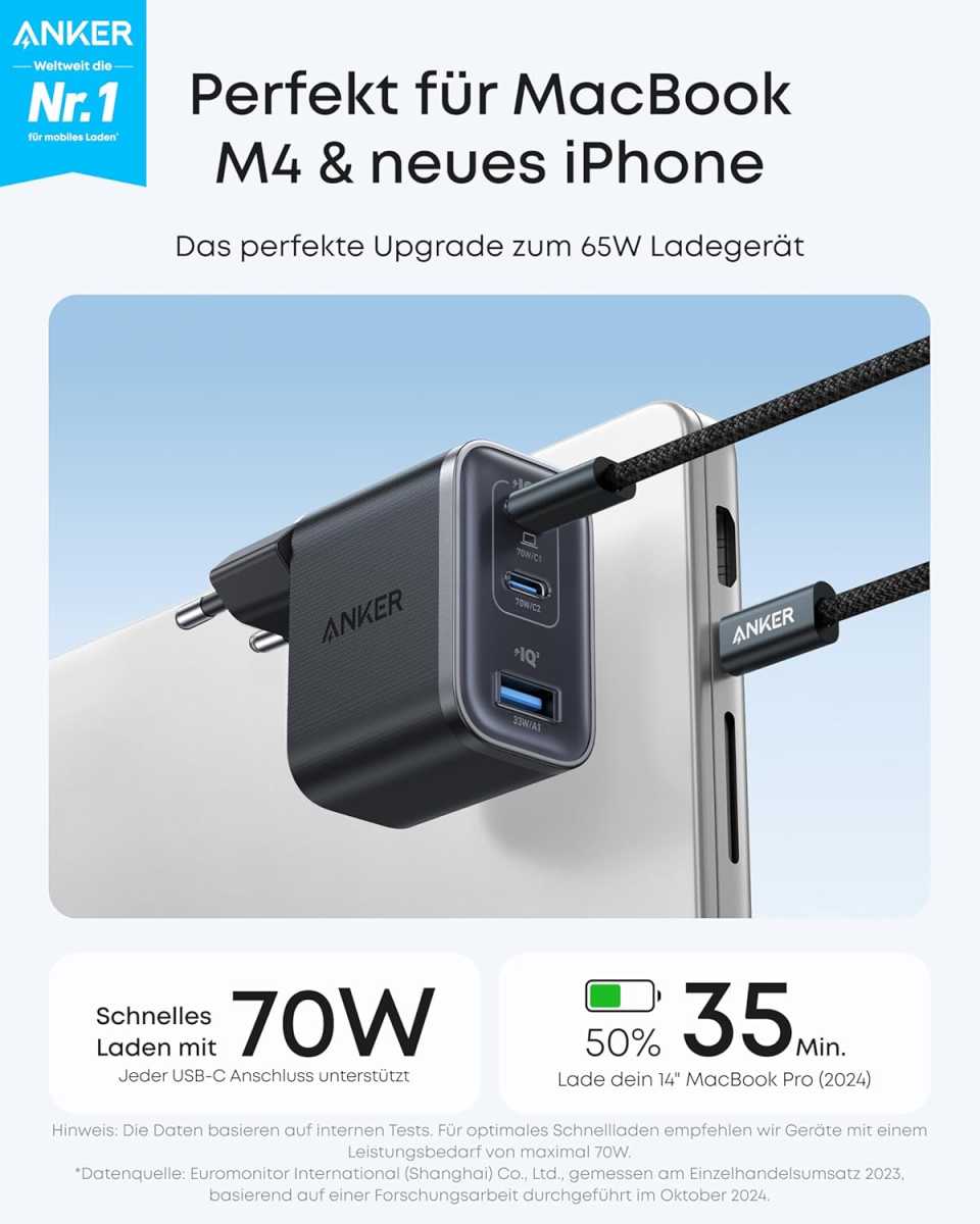 Drei Ports, drei Farben, ein Bestpreis: Anker Nano 70W Ladegerät für 29,98 Euro bei Amazon