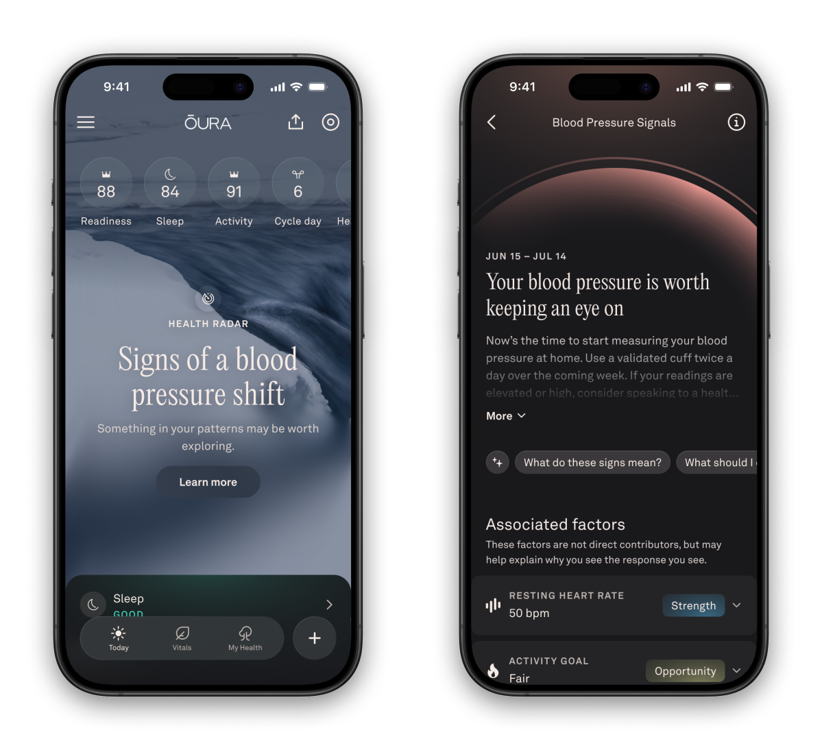 Oura Ring 5 Blood Pressure Signals 2