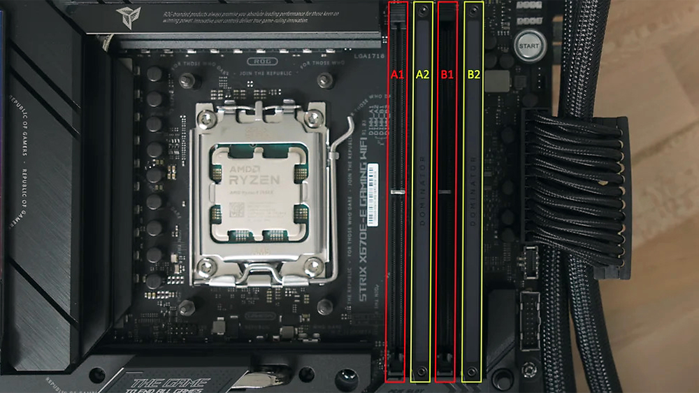 RAM optimal Dual Channel