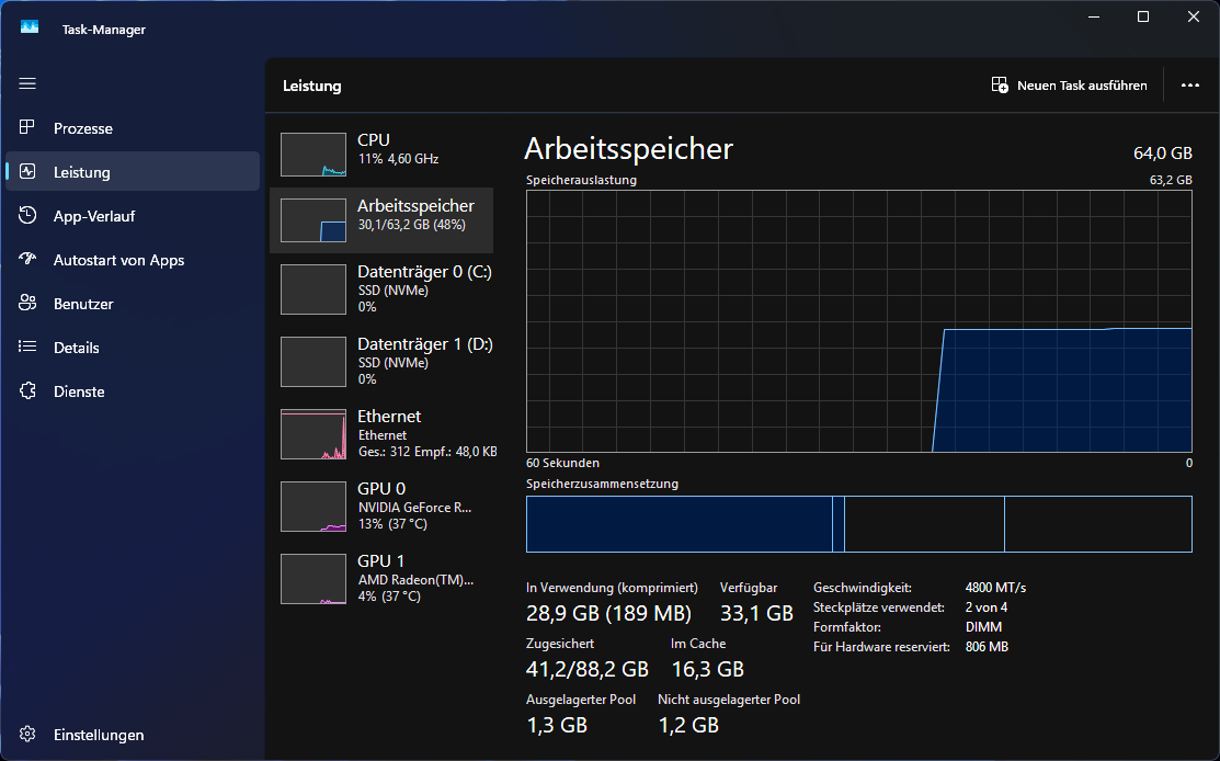 RAM optimal Task Manager RAM