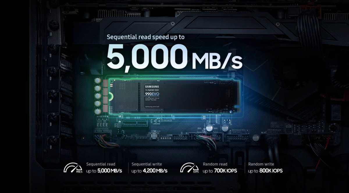 SSD Lesegeschwindigkeit