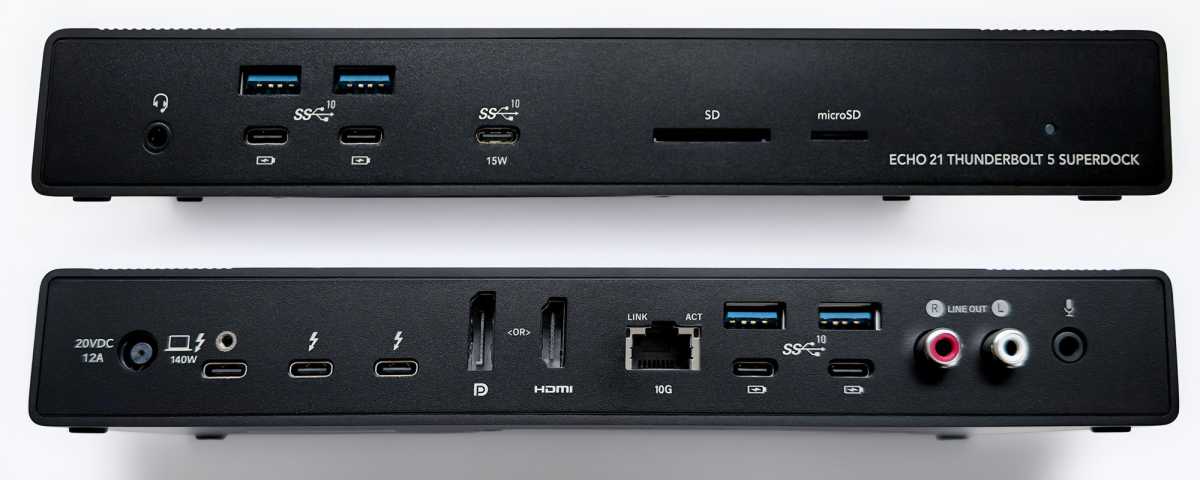 Sonnet Echo 21 SuperDock ports