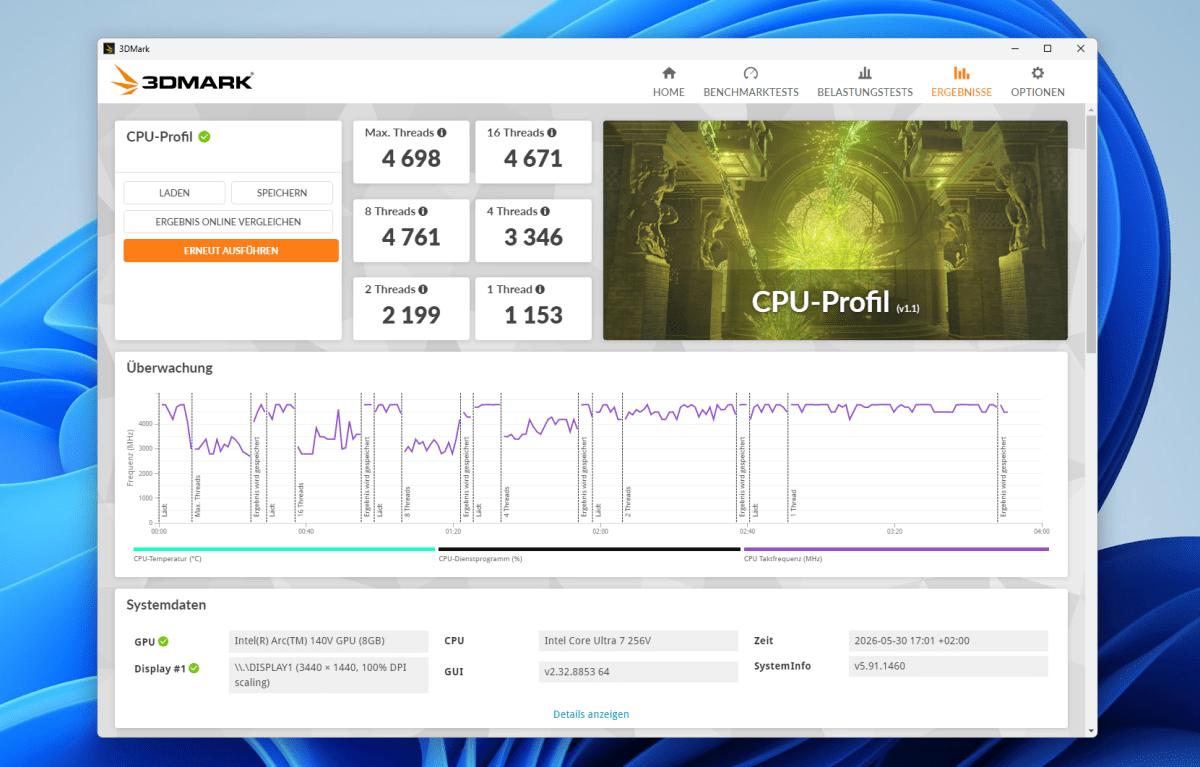 Test GMKtec NucBox K13 cpu profil