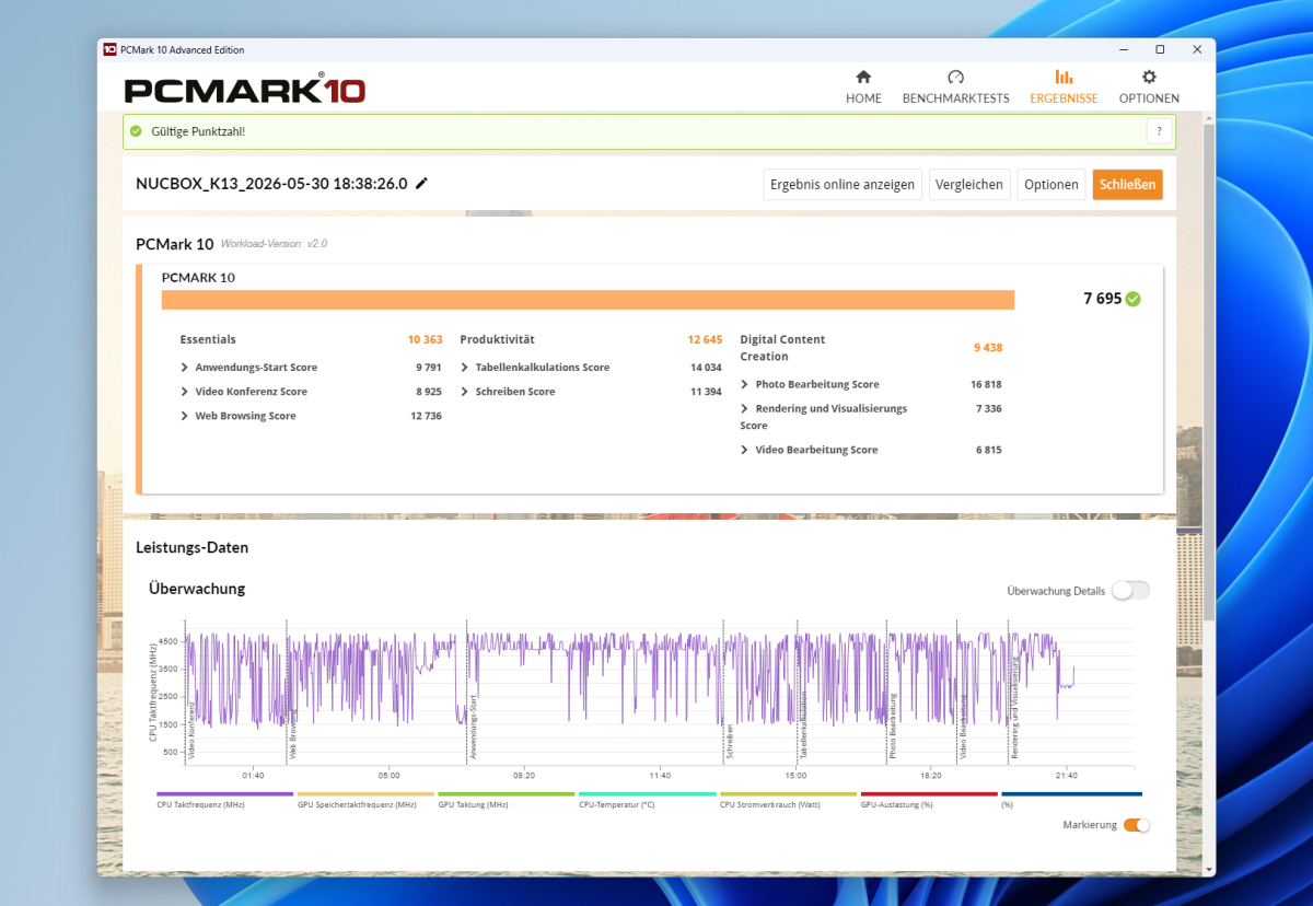 Test GMKtec NucBox K13 pcmark10