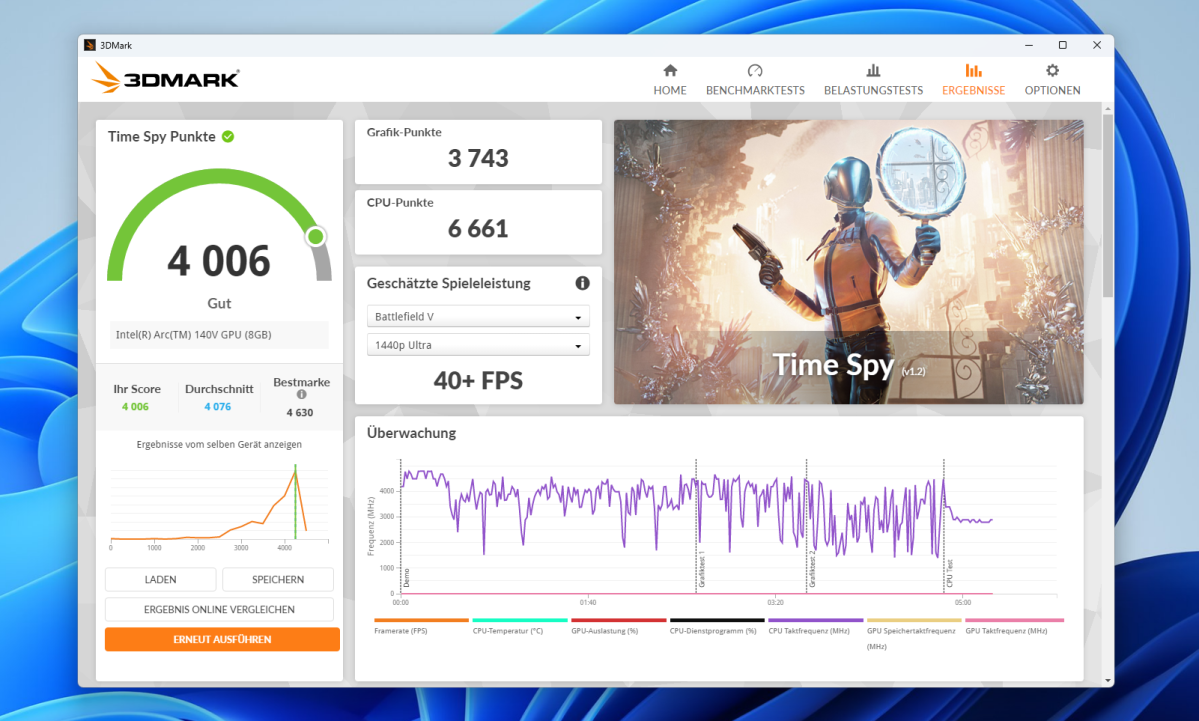 Test GMKtec NucBox K13 time spy