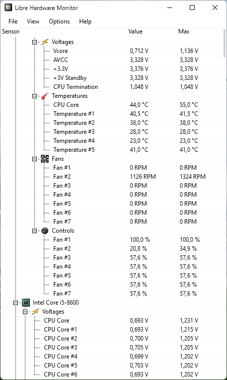 Windows individualisieren libre