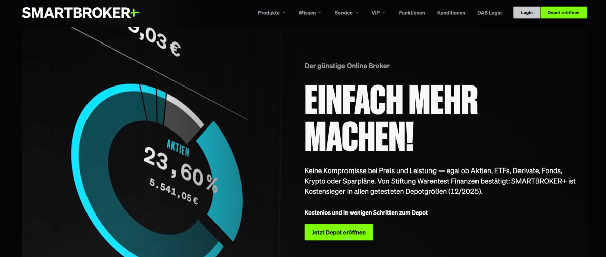 Smartbroker Plus