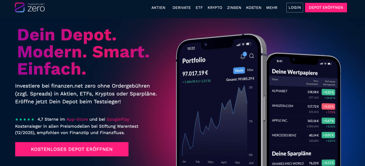 Finanzen.net ZERO
