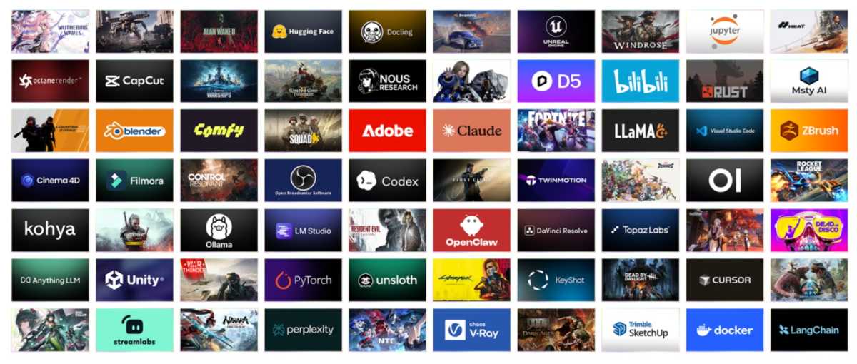 RTX Plattform Apps