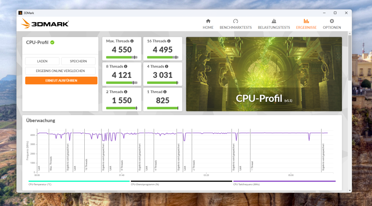Test Peladn WO4 5600H cpu profil