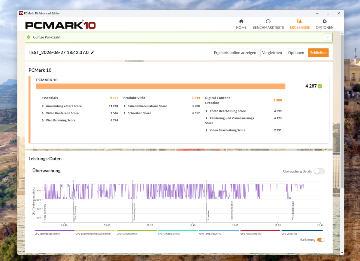 Test Peladn WO4 5600H pcmark10