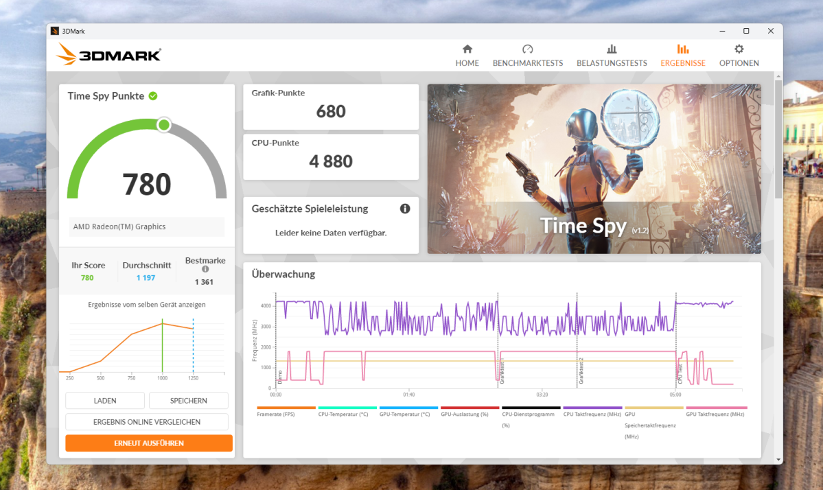 Test Peladn WO4 5600H timespy