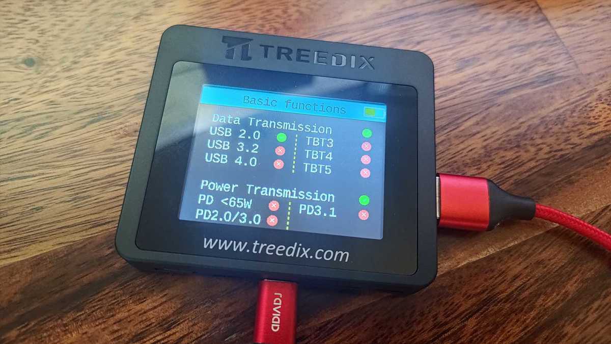 Treedix tester results for Raviad USB-C cable