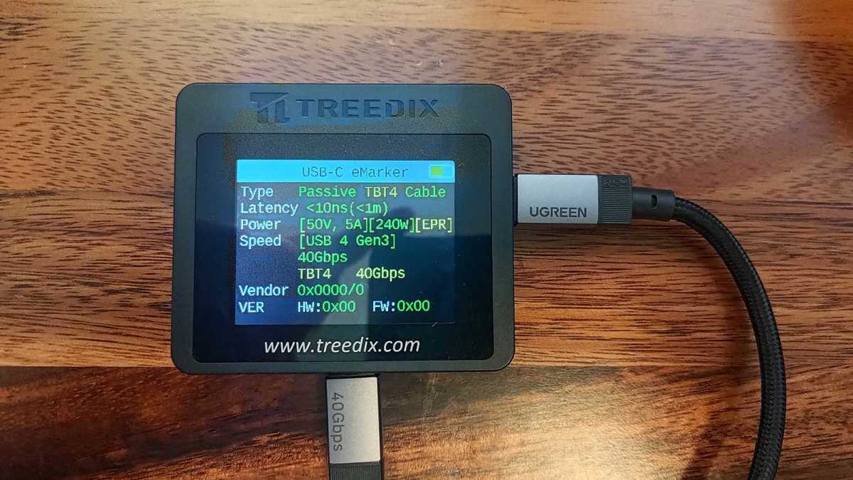 Treedix tester results for Ugreen 240W USB-C cable emarker