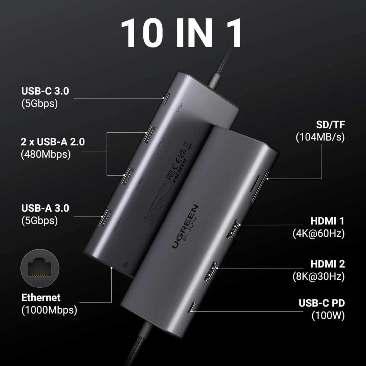 Zwei Bildschirme, ein Stecker: UGREEN Hub fällt auf 34 Euro