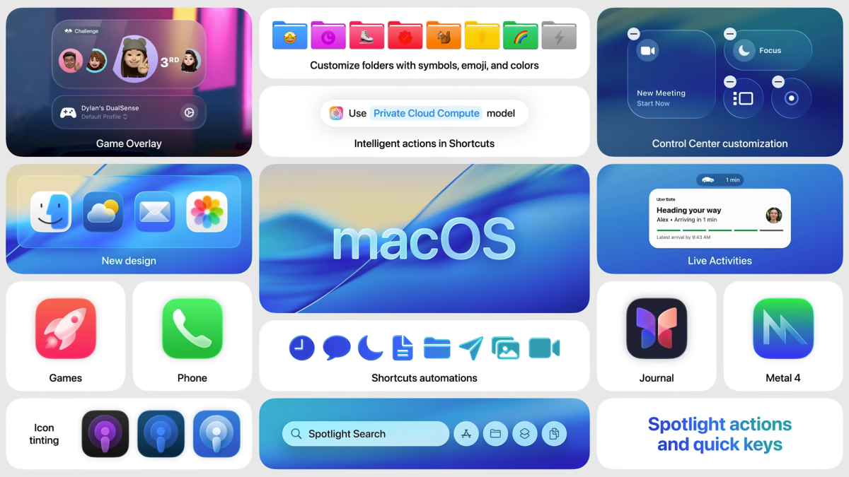 WWDC 2026 macOS Features