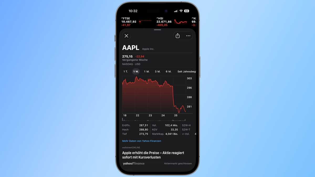 Apple Aktie im Sturzflug