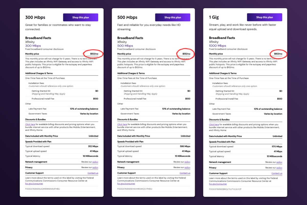 Comcast Broadband Facts labels showing pricing starting at /mo for 300 Mbps service