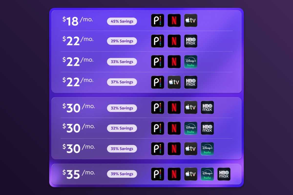 Comcast's streaming bundles