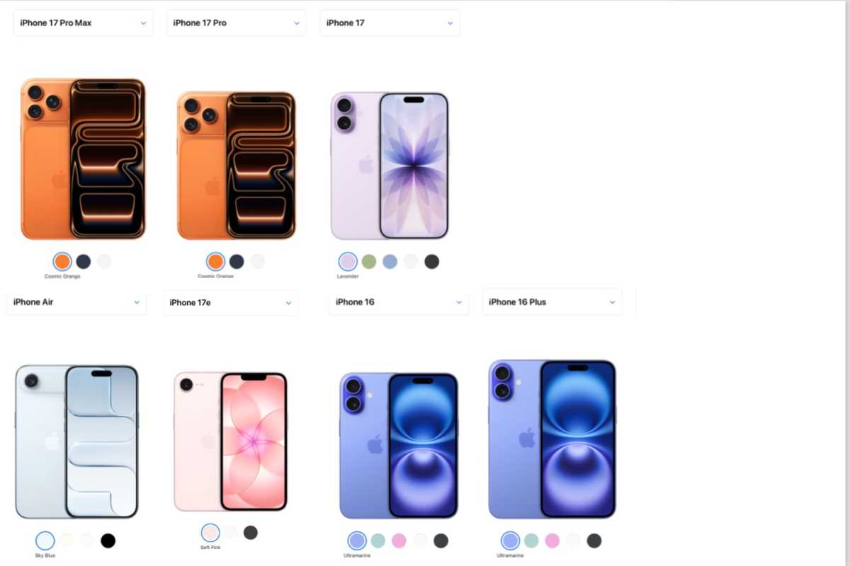 Current iPhone Line Up 2026