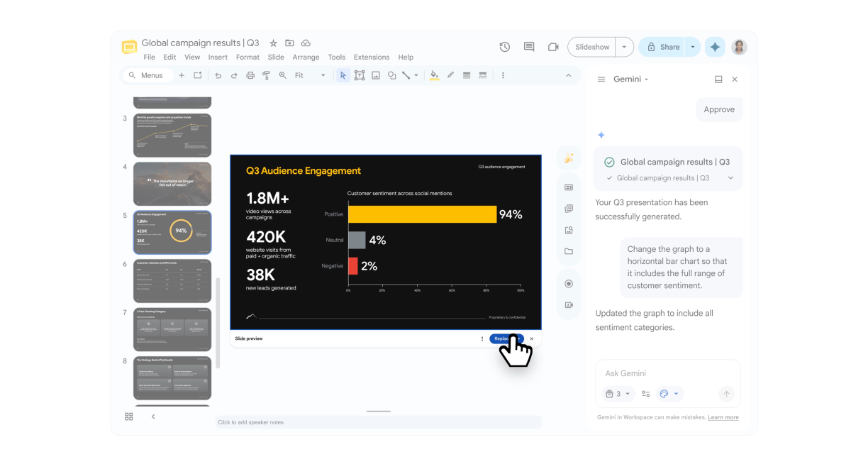 Google Slides AI generation Edit Slide new