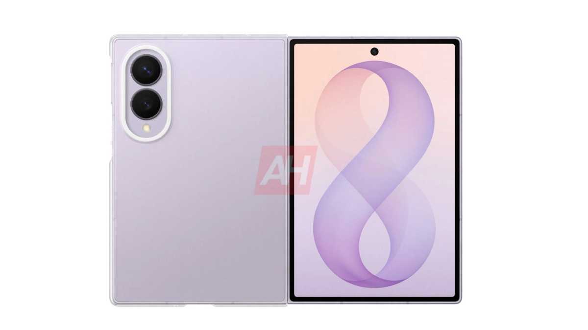 Samsung Galaxy Z Fold 8 Wide release date price specs