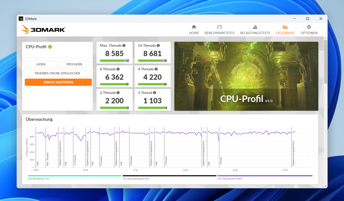 Test GMKtec EVO T2S cpu profil