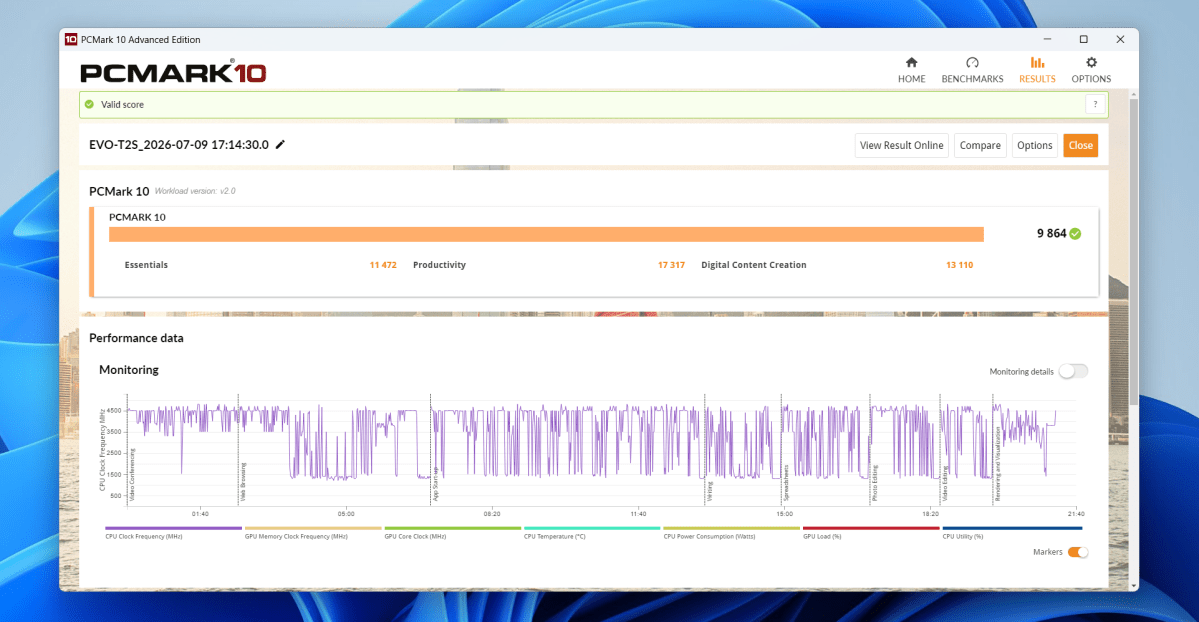 Test GMKtec EVO T2S pcmark10