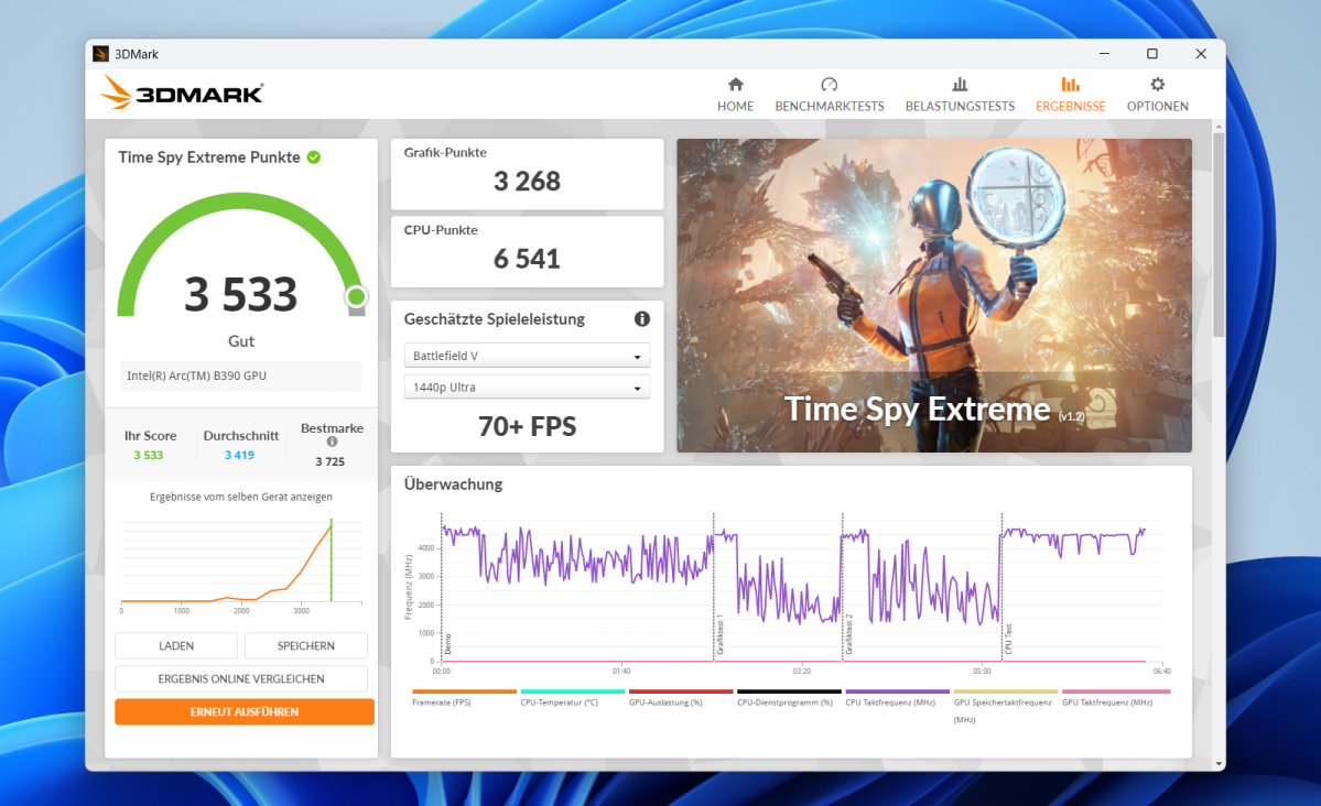 Test GMKtec EVO T2S timespy extreme
