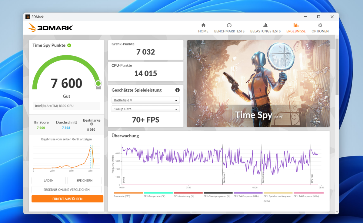 Test GMKtec EVO T2S timespy