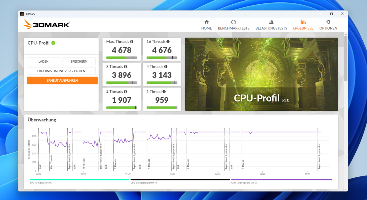 Test GMKtec M3 Pro cpu profil
